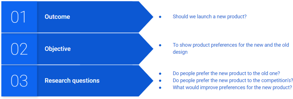AppData Market Research Brief Adnan Abed